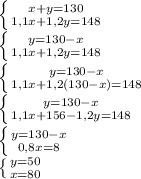 \left \{ {{x+y=130} \atop {1,1x+1,2y=148}} \right. \\&#10; \left \{ {{y=130-x} \atop {1,1x+1,2y=148}} \right. \\&#10; \left \{ {{y=130-x} \atop {1,1x+1,2(130-x)=148}} \right. \\&#10; \left \{ {{y=130-x} \atop {1,1x+156-1,2y=148}} \right. \\&#10; \left \{ {{y=130-x} \atop {0,8x=8}} \right. \\&#10; \left \{ {{y=50} \atop {x=80}} \right.