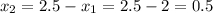 x_2=2.5-x_1=2.5-2=0.5