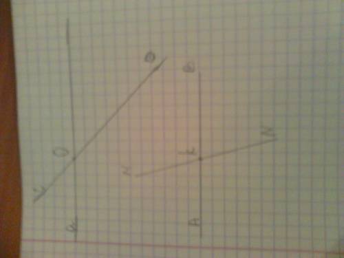 Сделать рисунок прямая a пересекает луч сd в точке о лучи аb и mn пресекаются в точке к
