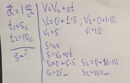 Автомобиль начал движение с ускорением 1м/с^2 . определите его перемещение через 5 и 10 секунд.