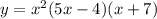 y = x^2(5x-4)(x+7)