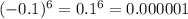 (-0.1)^6=0.1^6=0.000001