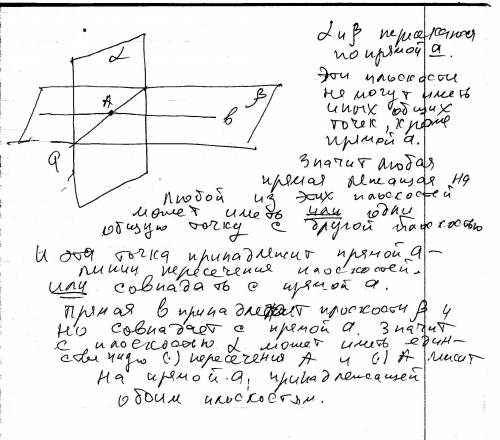 Плоскости альфа и бета пересекаются по одной прямой а. прямая b лежащая в плоскости бета, пересекает