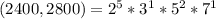 (2400,2800)= 2^{5}* 3^{1}* 5^{2}* 7^{1}