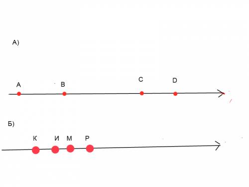 Начертите координатный луч и отметь на нем точки.а) а(0),в(1),с(3),d(6) если единичный отрезок равен