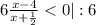 6 \frac{x-4}{x+ \frac{1}{2} } <0 |:6