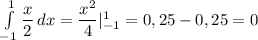 \int\limits^1_{-1} {\dfrac{x}{2} } \, dx =\dfrac{x^2}{4} |_{-1}^1=0,25-0,25=0