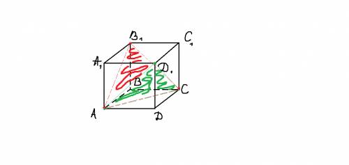 Мне нужно найти прямую пересечения плоскостей ad1c и b1ac (в кубе abcda1b1c1d1)