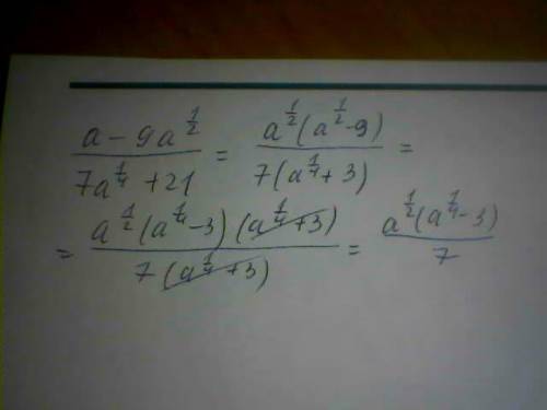 Сократить дробь (a-9a в степени 1/2)/(7a в степени 1/4)+21