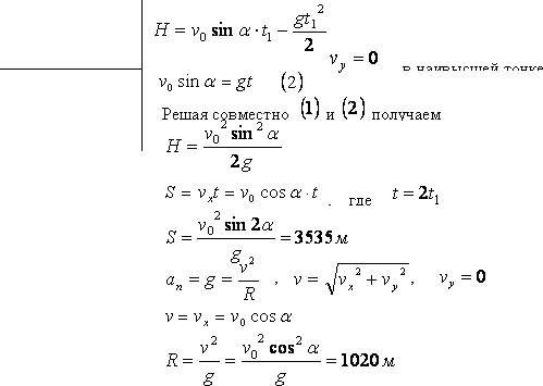 Сгоры высотой 200 метров произведен выстрел вверх под углом 60 градусов к горизонту с начальной скор