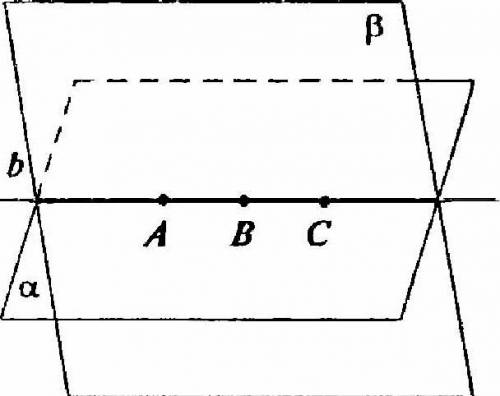 Точки а в и с лежат в каждой из двух различных плоскостей. докажите, что данные точки лежат на одной