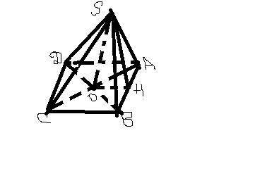 Дано: правильная четырехугольная пирамида высота пирамиды - 3апофема - 5найти : sбокsповvа(сторона о