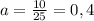 a= \frac{10}{25}= 0,4