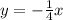 y=- \frac{1}{4}x