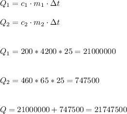 Q_1=c_1\cdot m_1\cdot \з t&#10;\\\\Q_2=c_2\cdot m_2\cdot\з t&#10;\\\\\\Q_1=200*4200*25=21000000&#10;\\\\\\Q_2=460*65*25=747500&#10;\\\\\\Q=21000000+747500=21747500