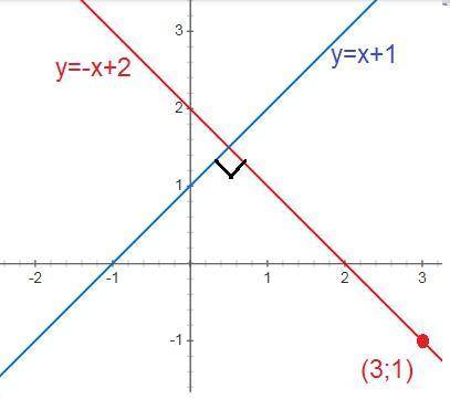 Задать уравнение прямой, которая пенпердикулярная прямой у=х+1 и проходит через точку а(3; -1)