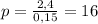 p= \frac{2,4}{0,15} = 16