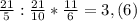 \frac{21}{5} : \frac{21}{10} * \frac{11}{6} = 3,(6)