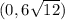 (0,6\sqrt{12})