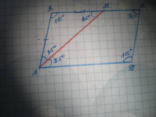 Биссектриса угла параллелограмма пересекает его сторону,образуя с ней угол 35 градусов.найдите углы