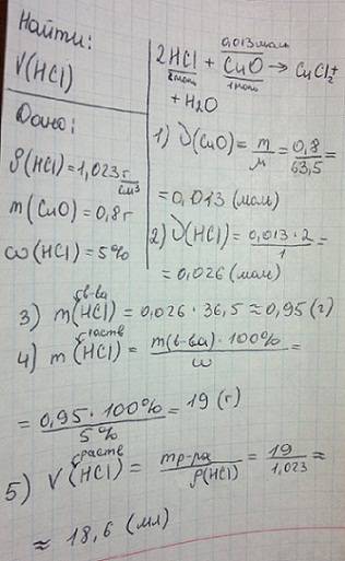 Вя дурачок, 40 за для 8 класса какой объём 5% раствора соляной кислоты [hcl] р=1.023 г\см*3 (в кубе)