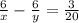 \frac{6}{x}-\frac{6}{y}=\frac{3}{20}