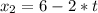 x_{2} = 6 - 2 * t