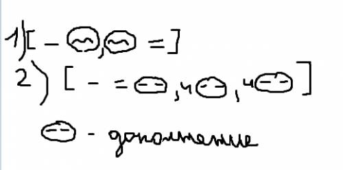 Иберезы старые,столетние опустили ветви до земли.схема предложения. но я любил взлетанье птиц,и лодк