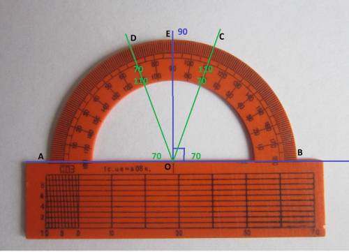 Cтранспортира постройте две прямые угол между которыми равен: б)70 в)90