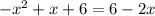 -x^2+x+6=6-2x