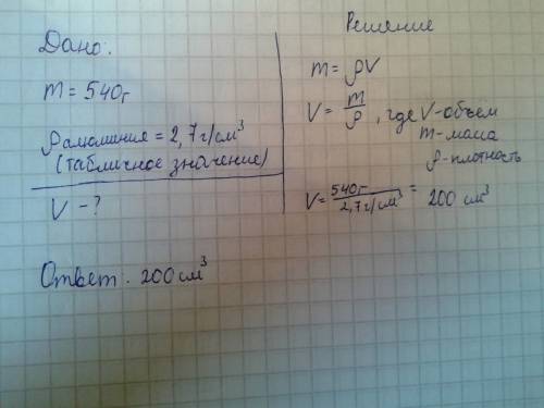 Масса алюминиевой детали фигурного пресса равна 540 г. чему равен объем детали?