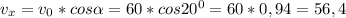 v_{x} = v_{0}*cos \alpha = 60*cos20^{0} = 60*0,94 = 56,4