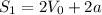 S_{1} = 2V_{0} + 2a