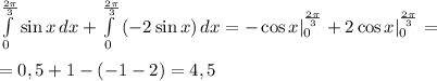 \int\limits^{\frac{2\pi}{3}}_0 {\sin x} \, dx + \int\limits^{\frac{2\pi}{3}}_0 {(-2\sin x)} \, dx = -\cos x|^{\frac{2\pi}{3}}_0 + 2\cos x |^{\frac{2\pi}{3}}_0=&#10;\\\\=0,5+1-(-1-2)=4,5&#10;