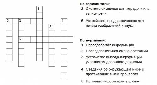 Составить кроссворд со словами-информация,сообщение,процесс,телевизор,светофор,письмо,учитель.