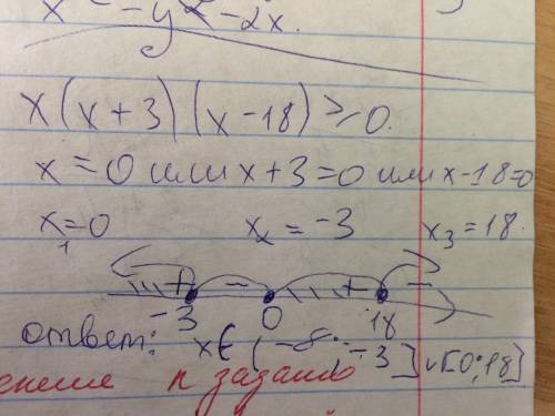 Метод интервалов x(x+3)(x-18)больше или ровно 0