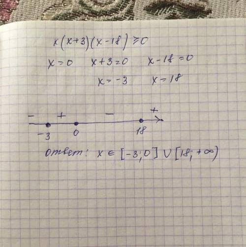 Метод интервалов x(x+3)(x-18)больше или ровно 0