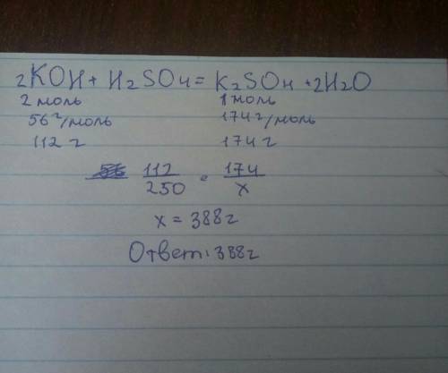 15 . вычислить массу соли полученной при взаимодействии 250 г koh и h2so4​