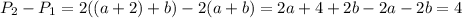 P_2-P_1=2((a+2)+b)-2(a+b)=2a+4+2b-2a-2b=4