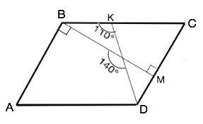 На сторонах bc и cd параллелограмма abcd взяты точки к и м соответственно.отрезки bm и kd пересекают