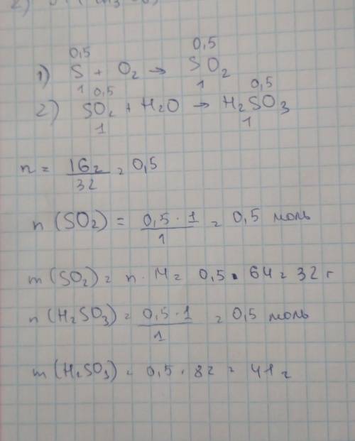 Какая масса получится каждого продукта при проведении следующих превращений: сера → оксид серы (iv)