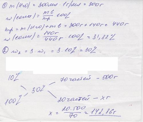 1.в 300 мл воды растворили 140 г соли.определите массовую долю соли в полученном растворе. 2.какую м