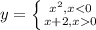 y= \left \{ {{x^2, x<0} \atop {x+2, x0}} \right.