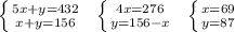 \left \{ {{5x+y=432} \atop {x+y=156}} \right.\;\; \left \{ {{4x=276} \atop {y=156-x}} \right.\; \; \left \{ {{x=69} \atop {y=87}} \right.