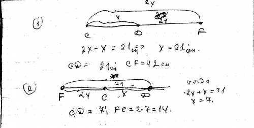 Найдите длины отрезков cd и cf,если df=21см,а отрезок cf в 2 разабольше отрезка dc