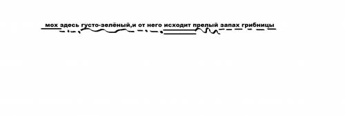 Мох здесь густо-зелёный,и от него исходит прелый запах грибницы синтактический разбор