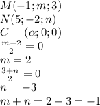 M(-1;m;3) &#10;\\\&#10;N(5;-2;n)&#10;\\\&#10;C=( \alpha ; 0; 0)&#10;\\\&#10; \frac{m-2}{2}=0&#10;\\\&#10;m=2&#10; \\\&#10; \frac{3+n}{2}=0&#10;\\\&#10;n=-3&#10;\\\&#10;m+n=2-3=-1