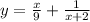 y= \frac{x}{9}+ \frac{1}{x+2}