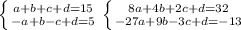 \left \{ {{a + b + c + d=15} \atop {-a+b-c+d=5} } } \right. \left \{ {{8a+4b+2c+d=32} \atop {-27a+9b-3c+d=-13}} \right.