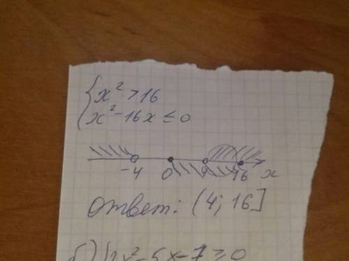 Изобразите на числовой оси решение системы неравенств : 1) x^2> 16 x^2-16x≤0 2)2x^2-5x-7≥0 x≥3 !